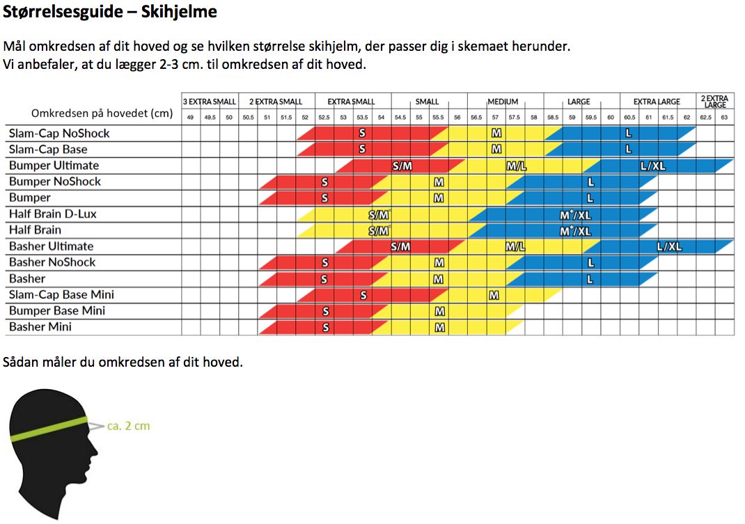 Størrelsesguide