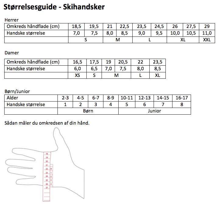 Størrelsesguide